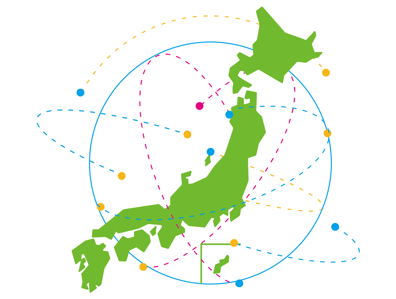 軽貨物運送
スポット便